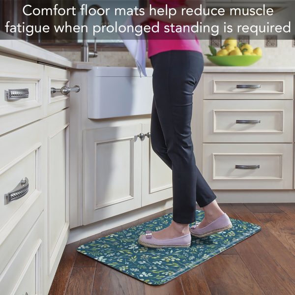 Teal Floral – Comfort Floor Mat