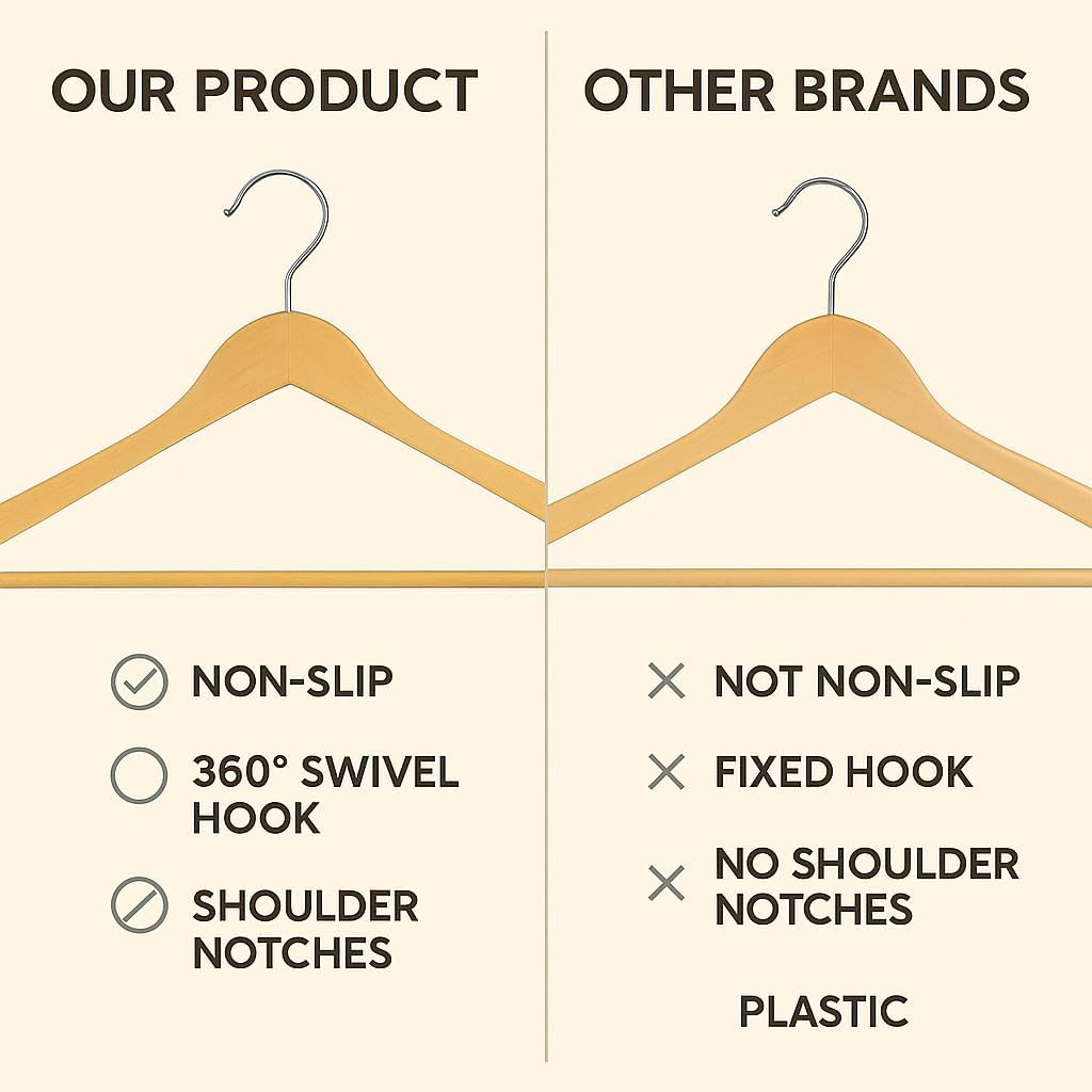 Eco Space Saver Hangers - 30 Pcs