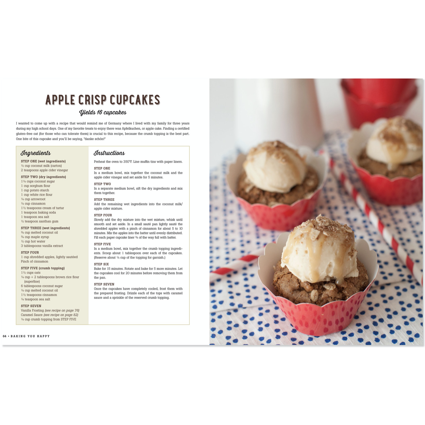 Baking You Happy