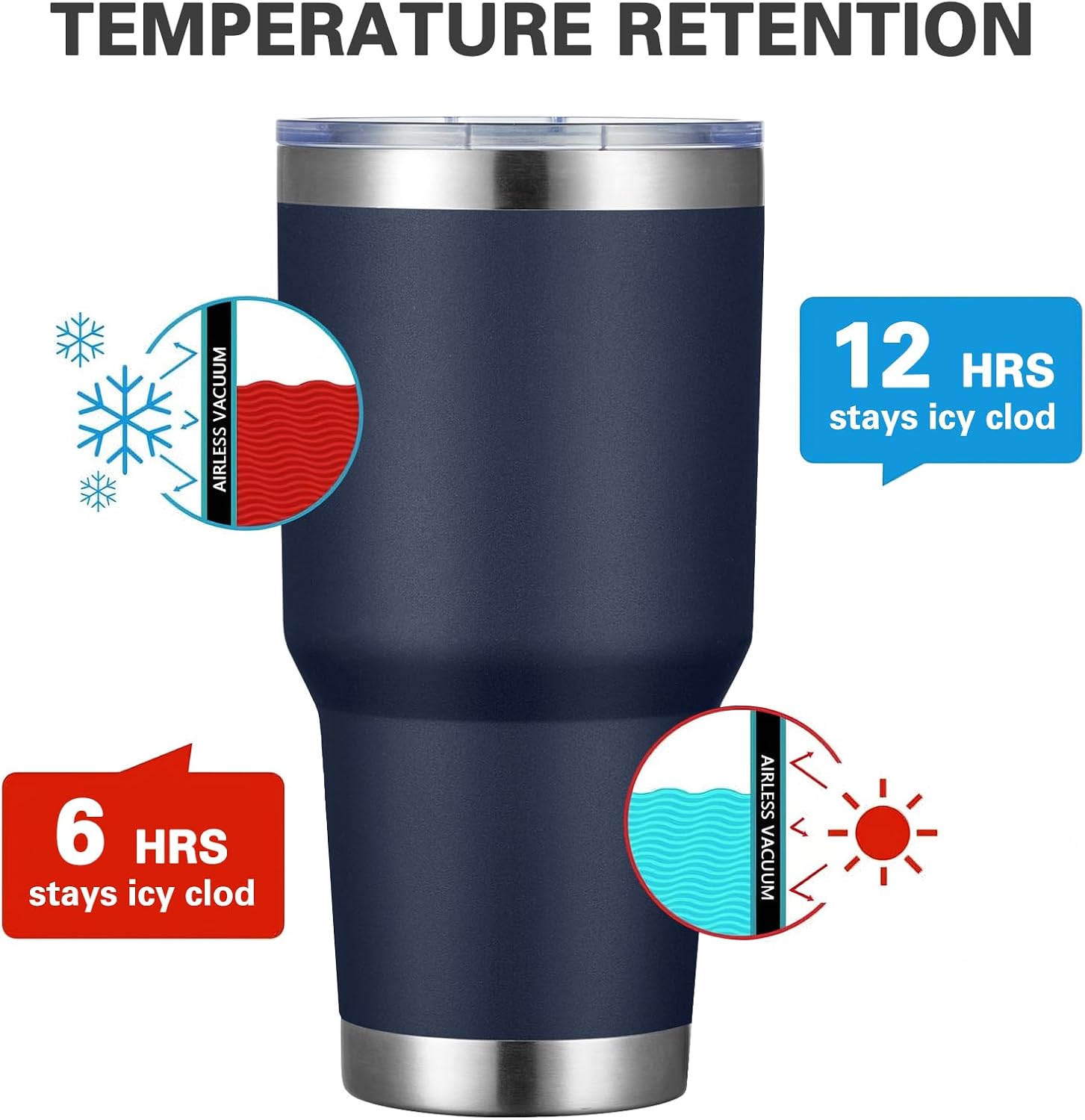 20oz Stainless Steel Double Wall Tumbler Navy