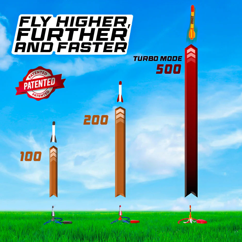 Hypr Rocket Launcher for Kids