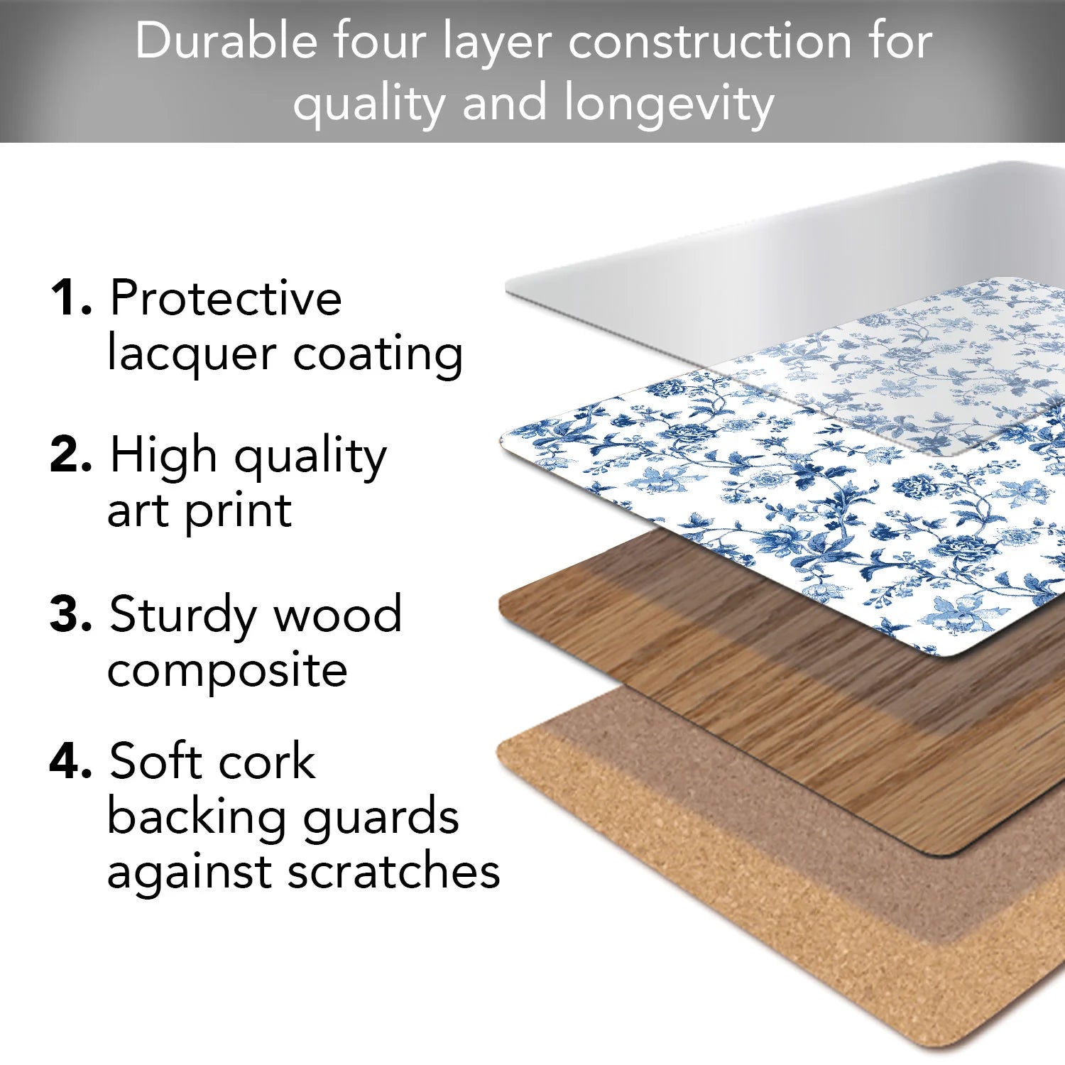 Pondicherry - Hardboard Placemats 4PK - Williamsburg