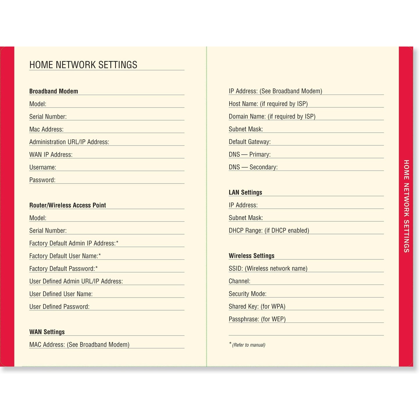 The Personal Internet Address & Password Logbook