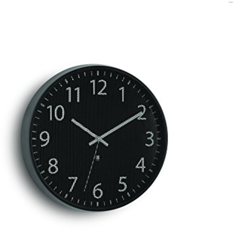 PERFTIME