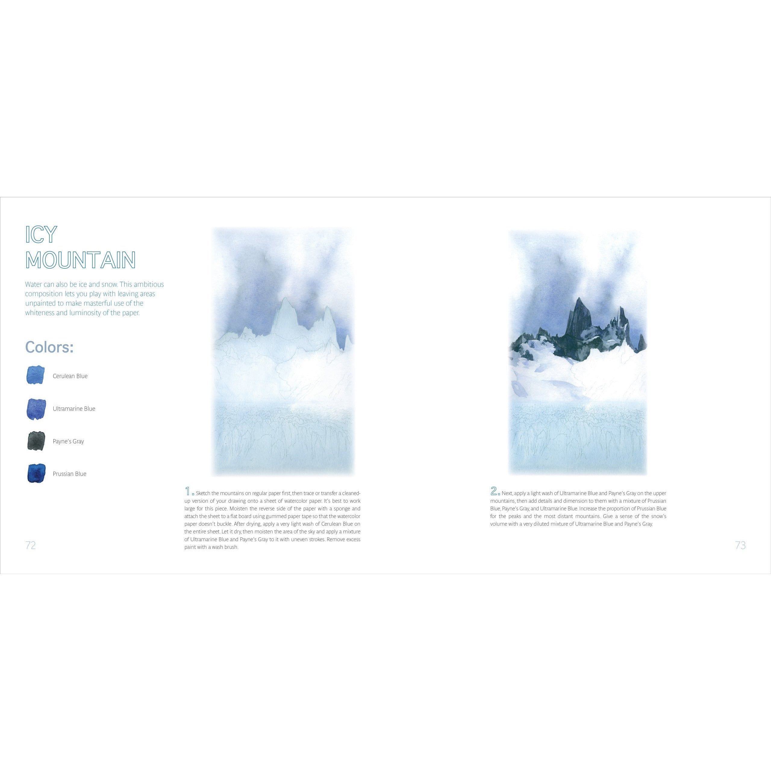 WATERCOLOR NATURE BY AMANDINE LABARRE